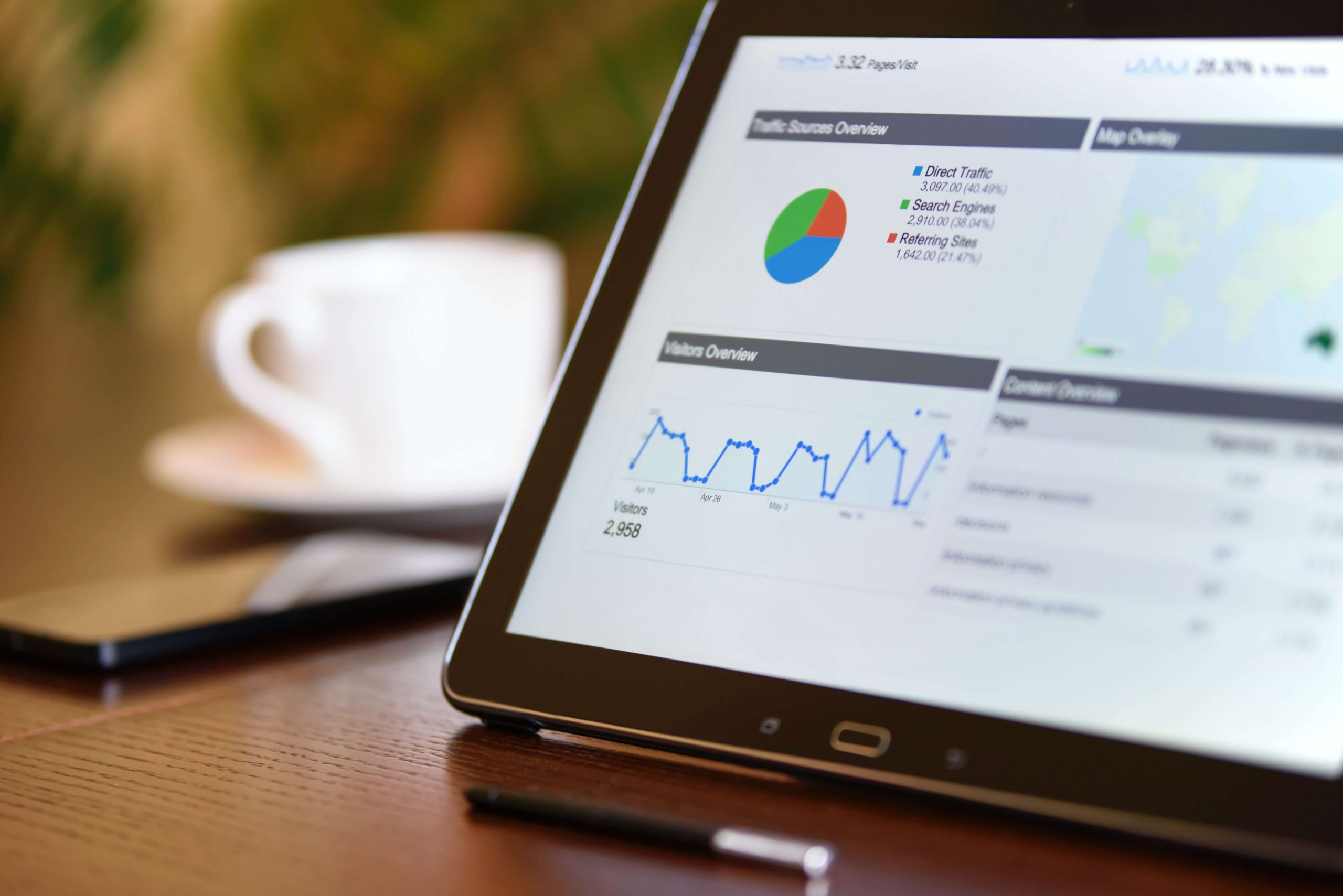 Analytics and Usability