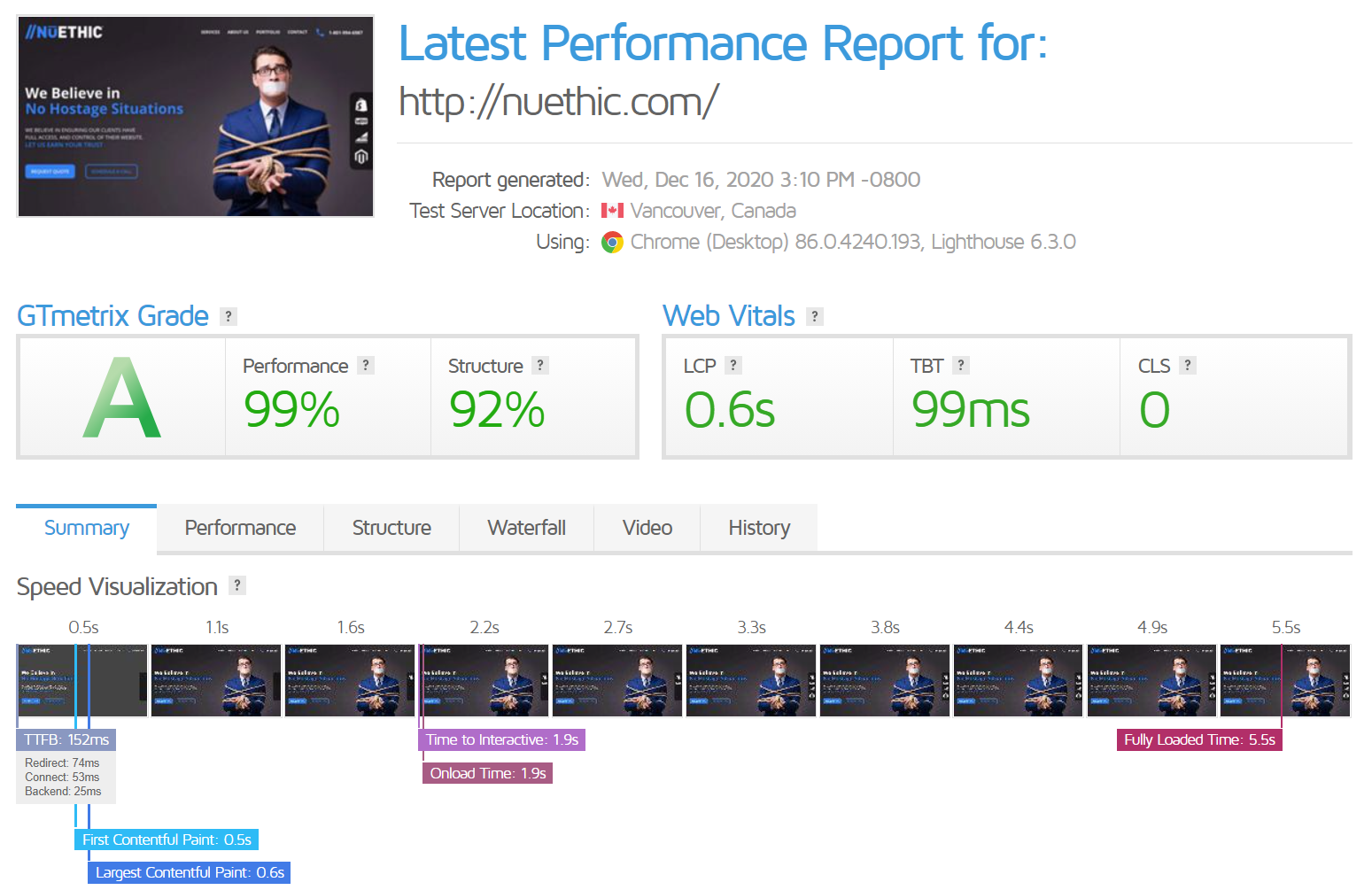 Speed & Performance Optimization
